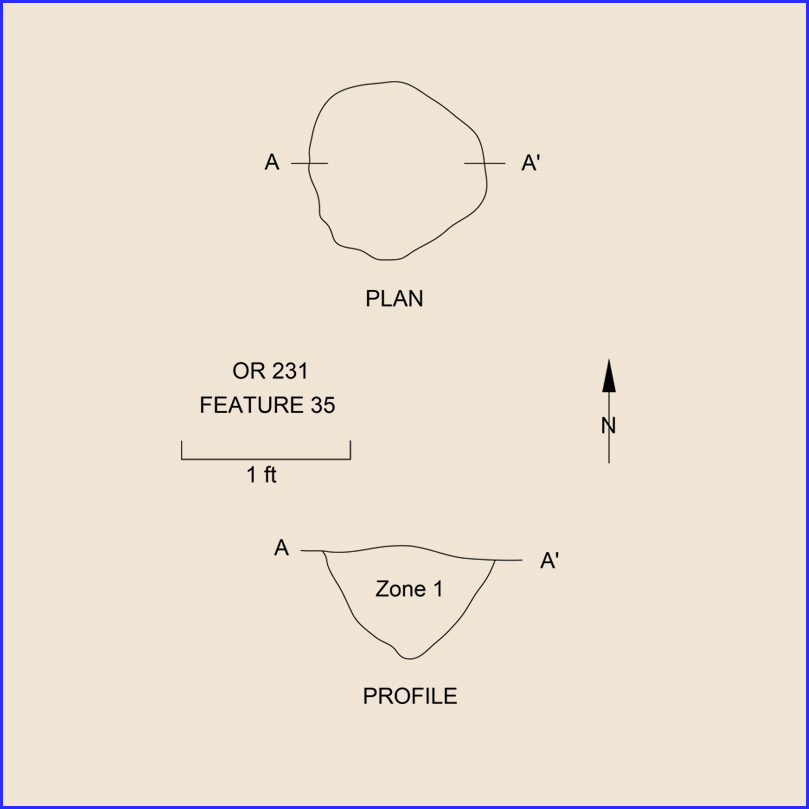 Figure 618. Feature 35, plan and profile views.